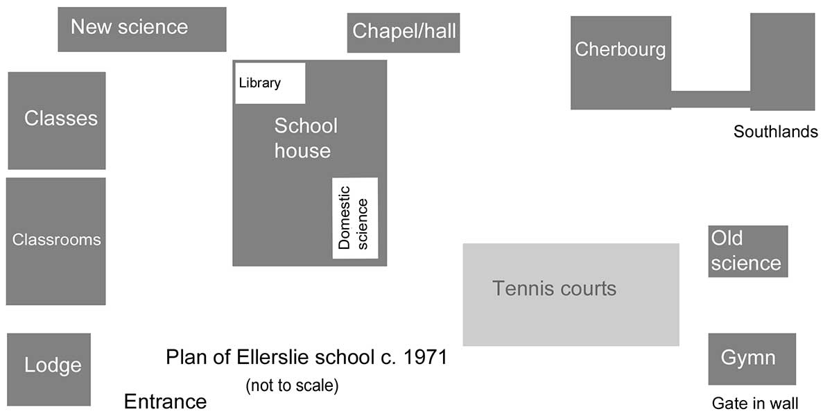 Plan of Ellerslie site