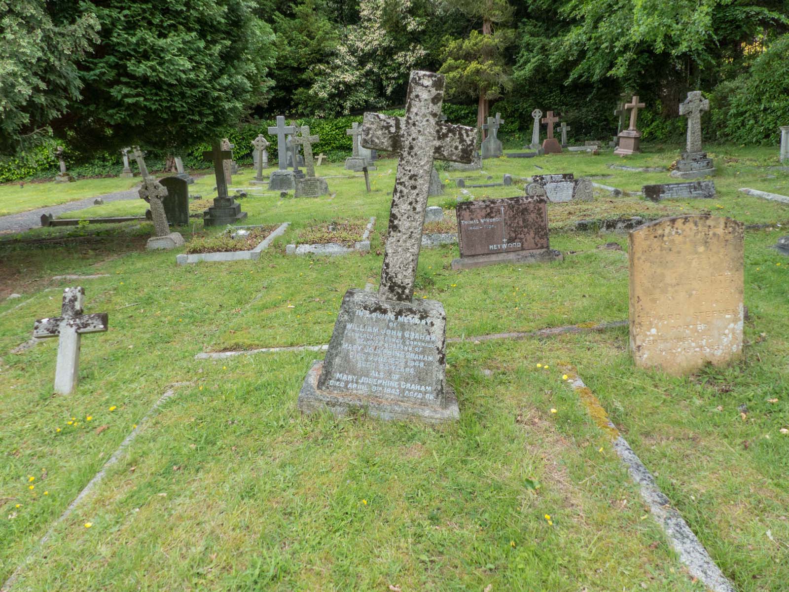 Grave of William John Graham